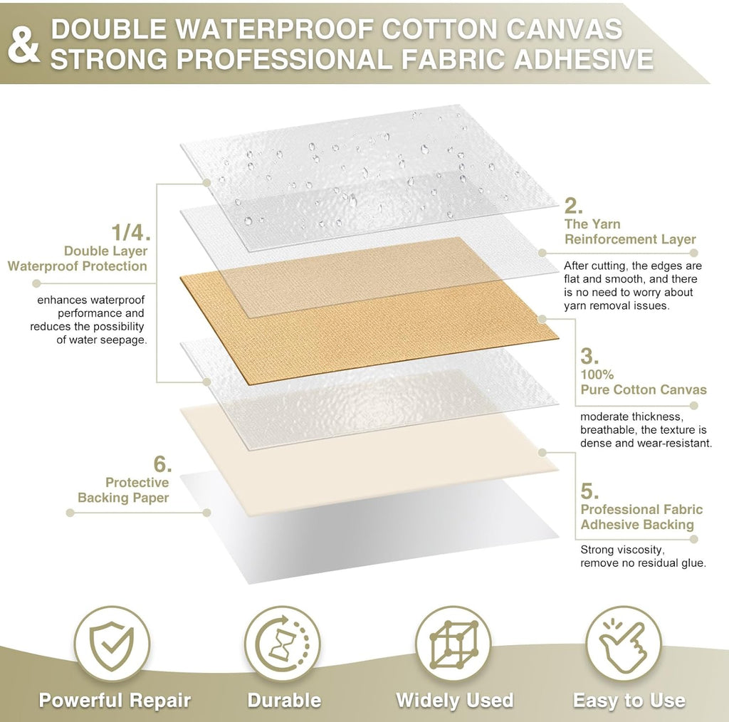 Canvas Repair Tape 4×70 Inch Waterproof Self-Adhesive Fabric Repair Patch for Repairing Boat