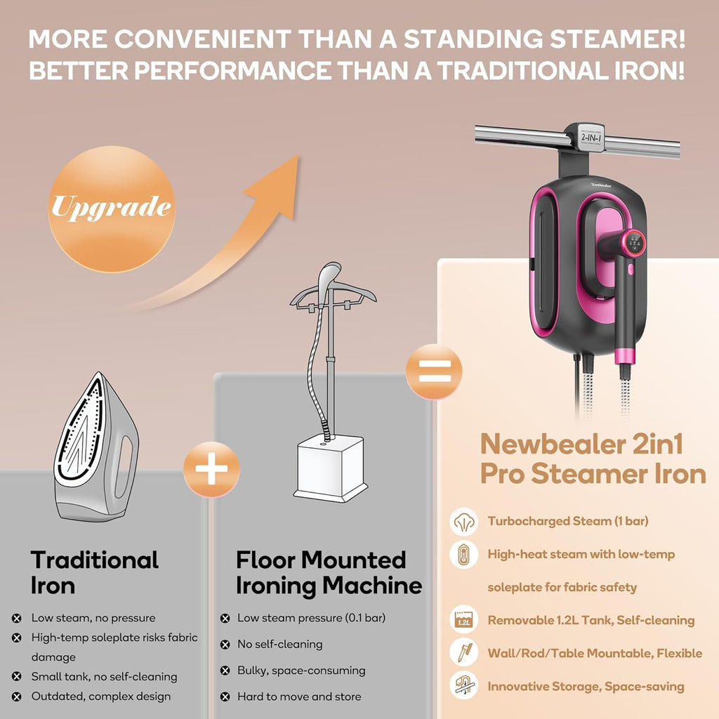 Newbealer 2In1 Pro Steam Station Iron, 1550W Turbo 3-level Steam & 3 Dry Heat Modes for Clothes