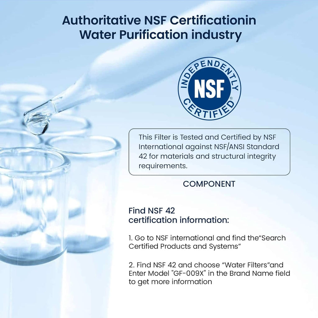 GLACIER FRESH Replacement for RPWFE, RPWF (Built-in CHIP) Refrigerator Water Filter, Compatible