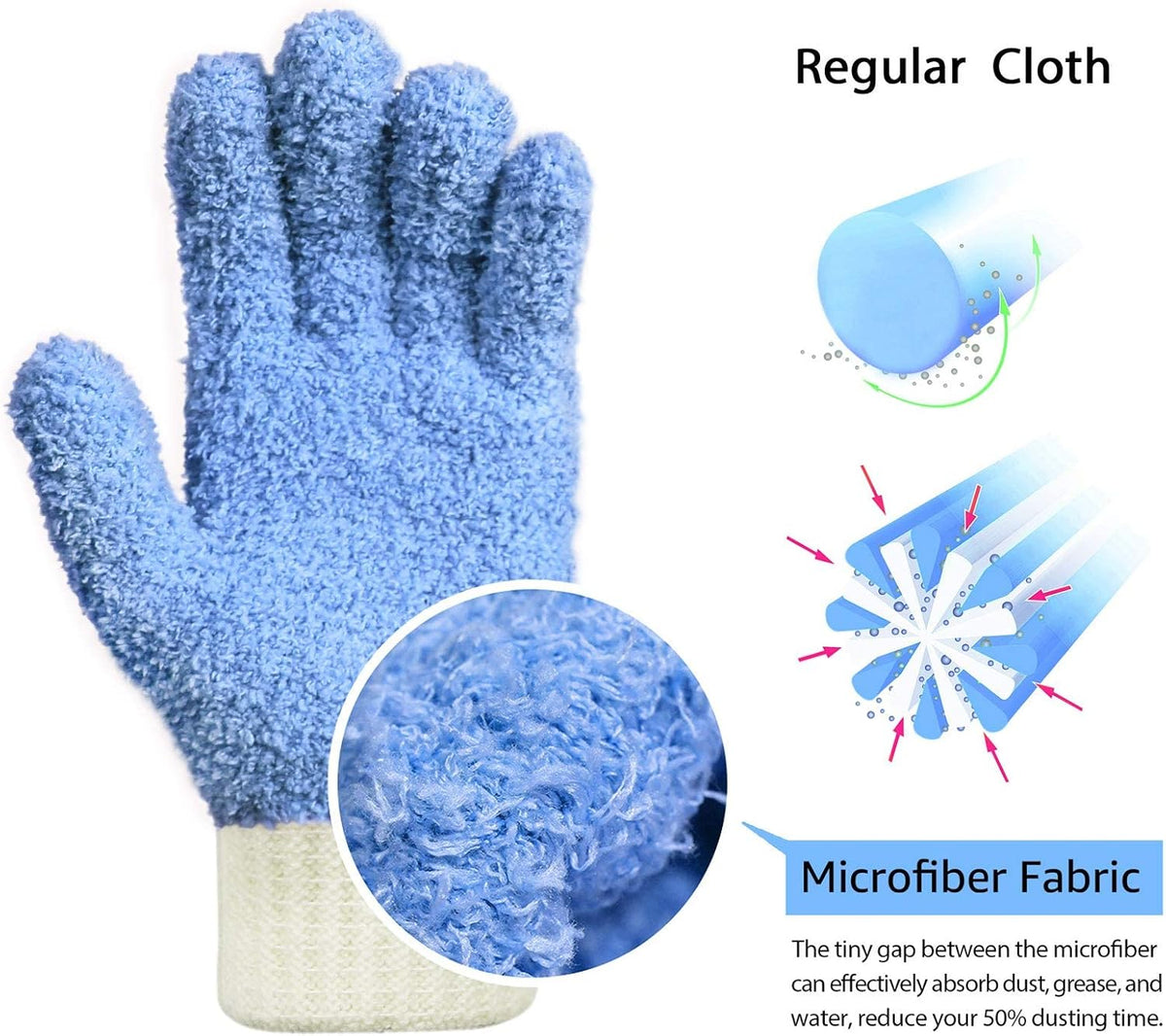 MIG4U 3 Pairs Microfiber Dusting Gloves, House Cleaning Glove for Blinds, Plants, Windows