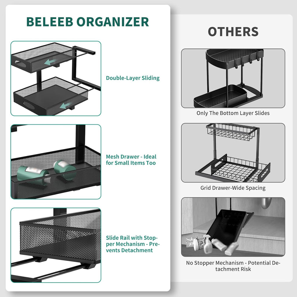 Under Sink Organizer, Extra-Wide Upgrade, 1-Pack of 2-Tier Metal Slide Out Cabinet Organizer