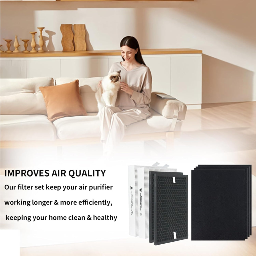 HPA5200B/HPA5250Air Purifier Replacement HEPA Filter Kit Compatible with Honeywell InSight Air