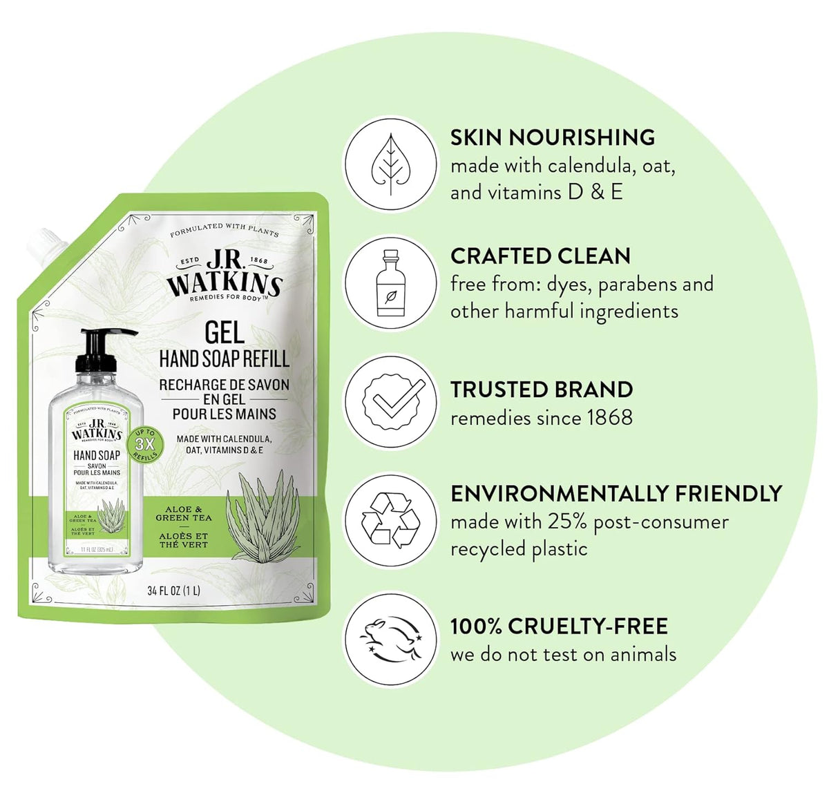 J.R. Watkins Hand Soap Refill, Aloe and Green Tea 34 fl Ounce