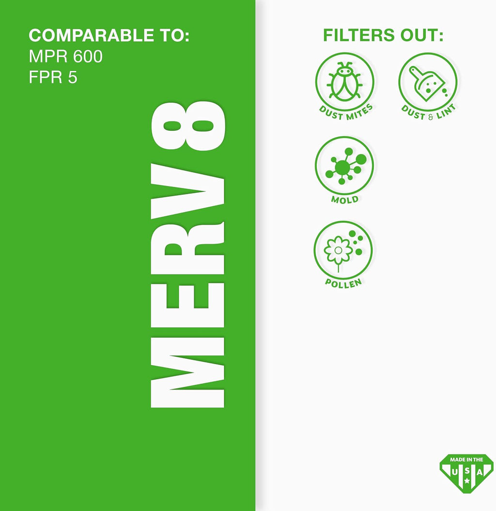 Aerostar 16x21x1 MERV 8-6 Count - High Efficiency Pleated HVAC, Furnace & Air Conditioner Filters