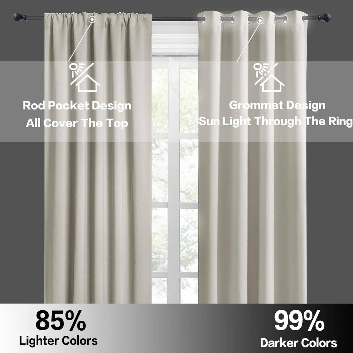 RYB HOME Blackout Curtains for Bedroom, Window Shades Thermal Insulating Privacy Drapes for Living