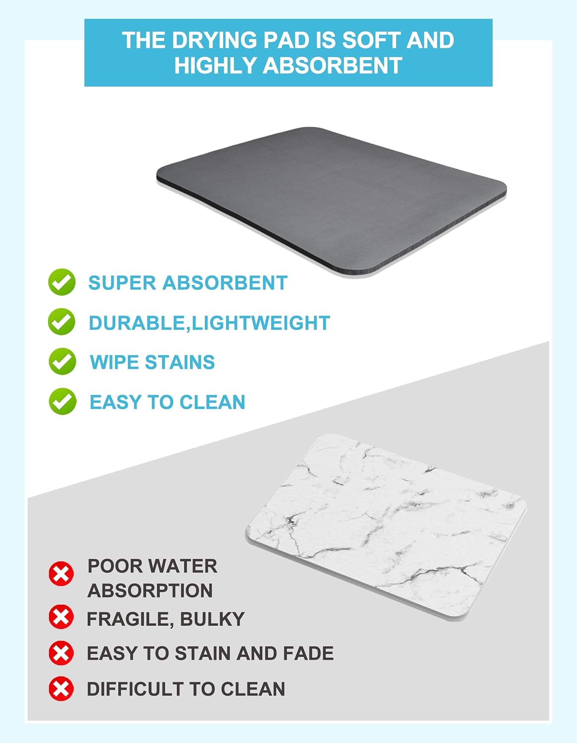 Dish Drying Mat for Kitchen Counter, 17"x31.5" Dish Drying Pad with Non-slip Rubber Backed, Hide