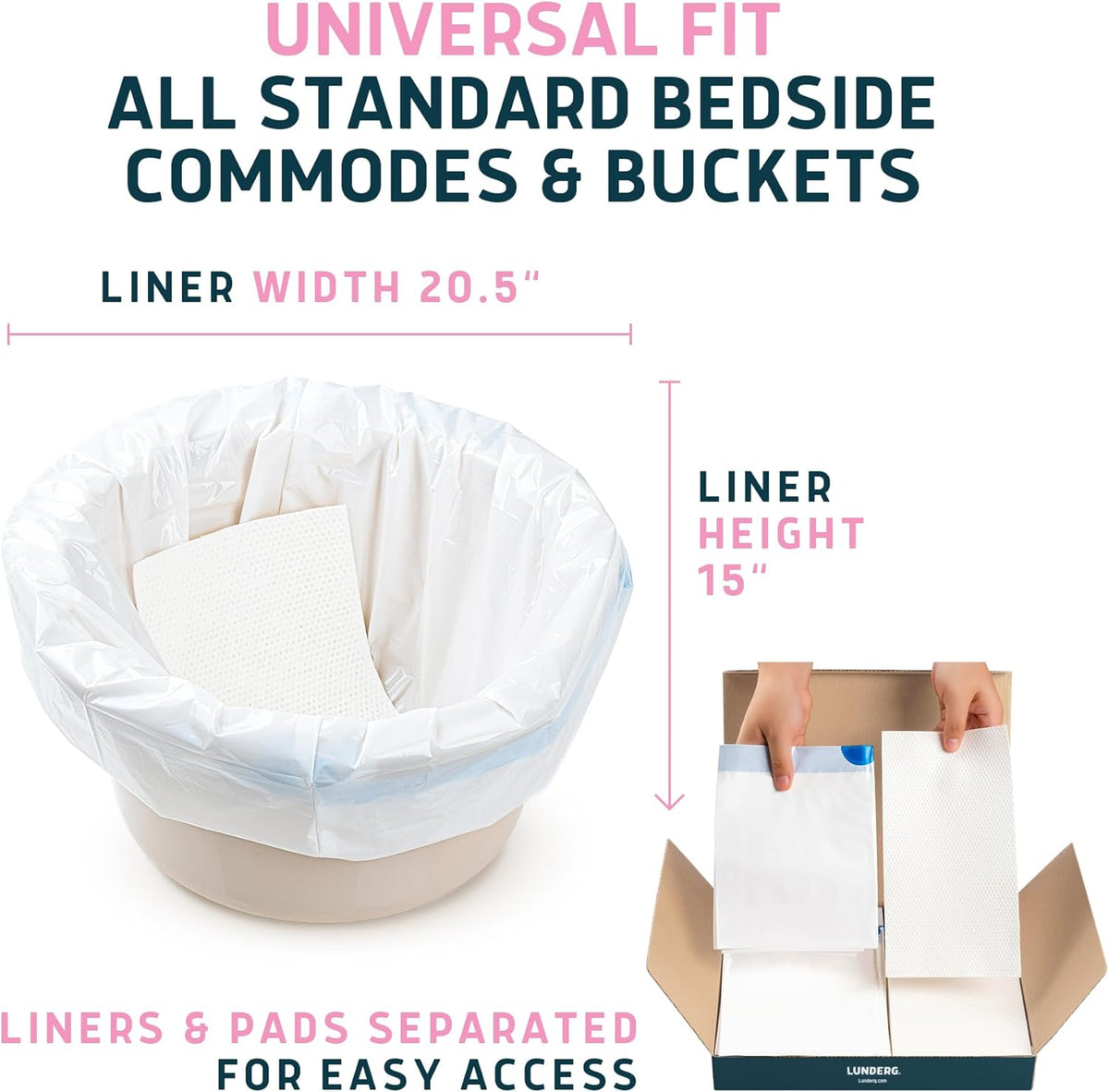 Lunderg Commode Liners with Absorbent Pads - Rose Scent Medical Grade 50 Count Universal Fit