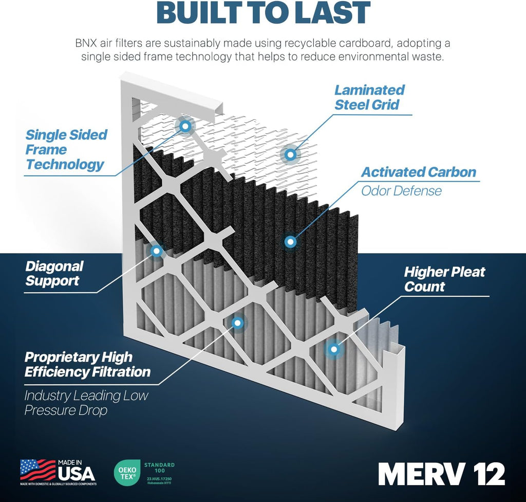 BNX TruFilter 20x22x1 MERV 12 Odor Defense (6-Pack) AC Furnace Air Filter with Activated Carbon