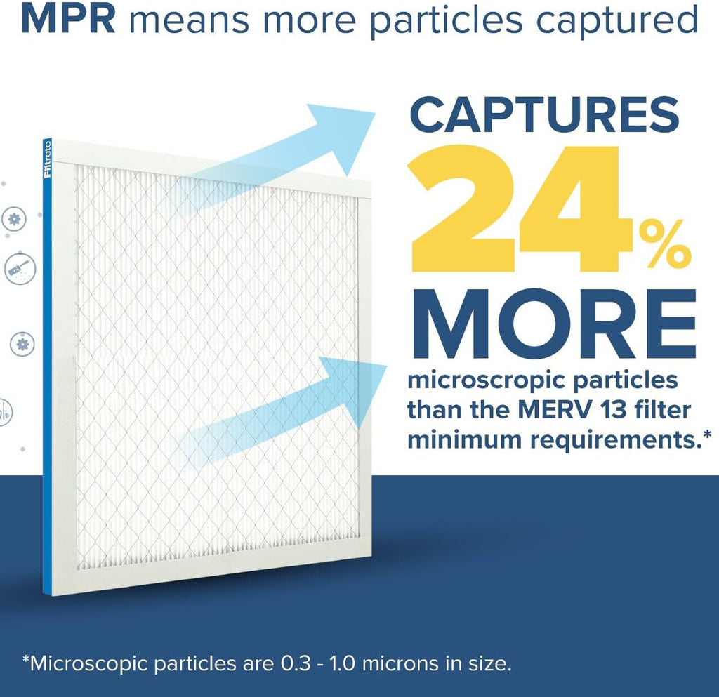 Filtrete 20x24x1 AC Furnace Air Filter, MERV 13, MPR 1900, Premium Allergen, Bacteria & Virus