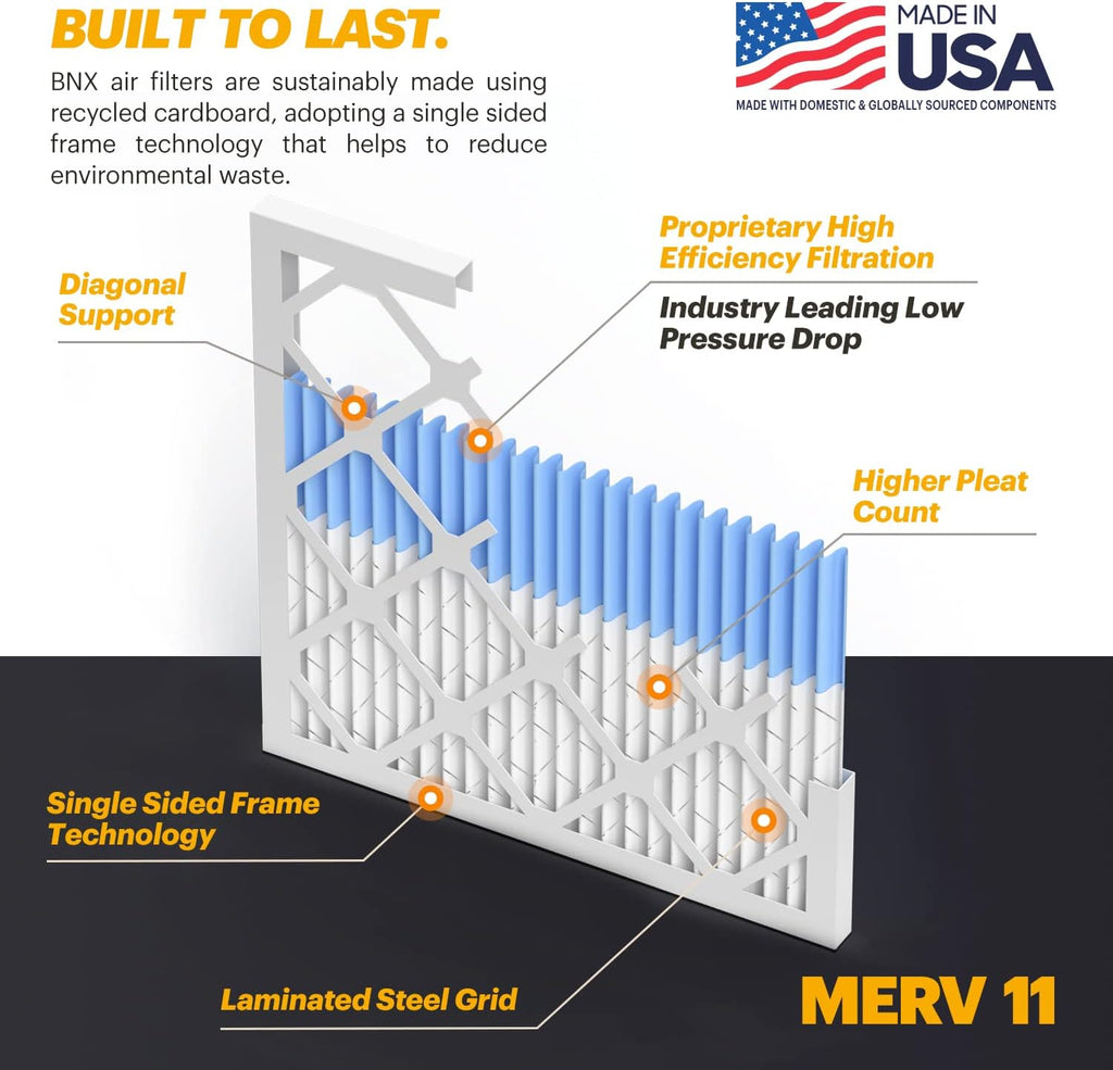 BNX TruFilter 18x20x1 Air Filter MERV 11 (6-Pack) - MADE IN USA - Allergen Defense Electrostatic
