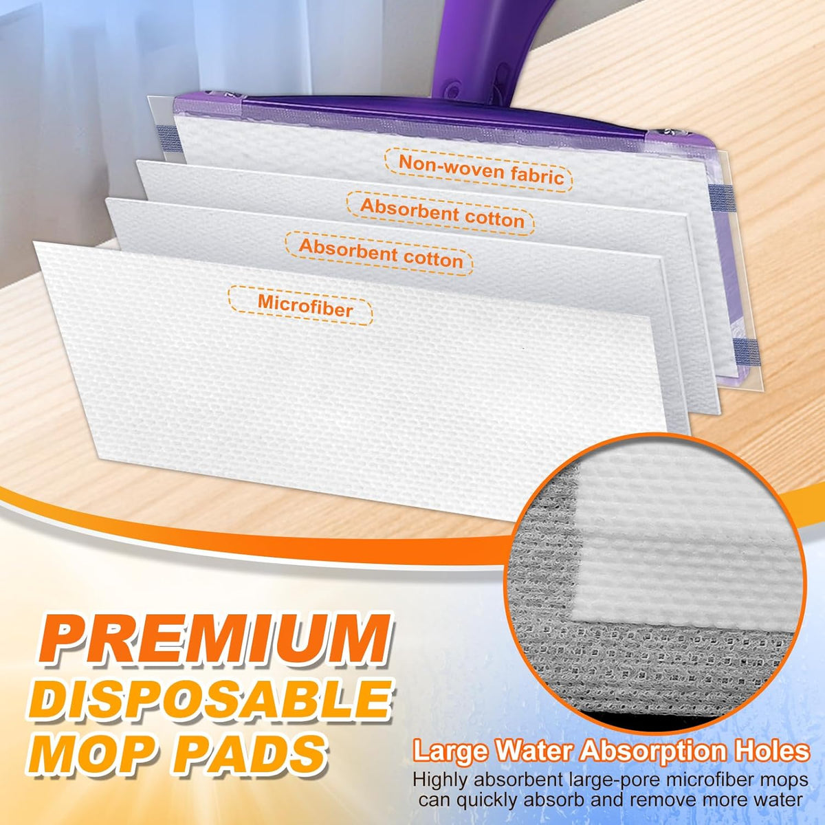 Microfiber Floor Mop Pads 36 Count Compatible with Swiffer WetJet for Wet & Dry Use, Disposable or