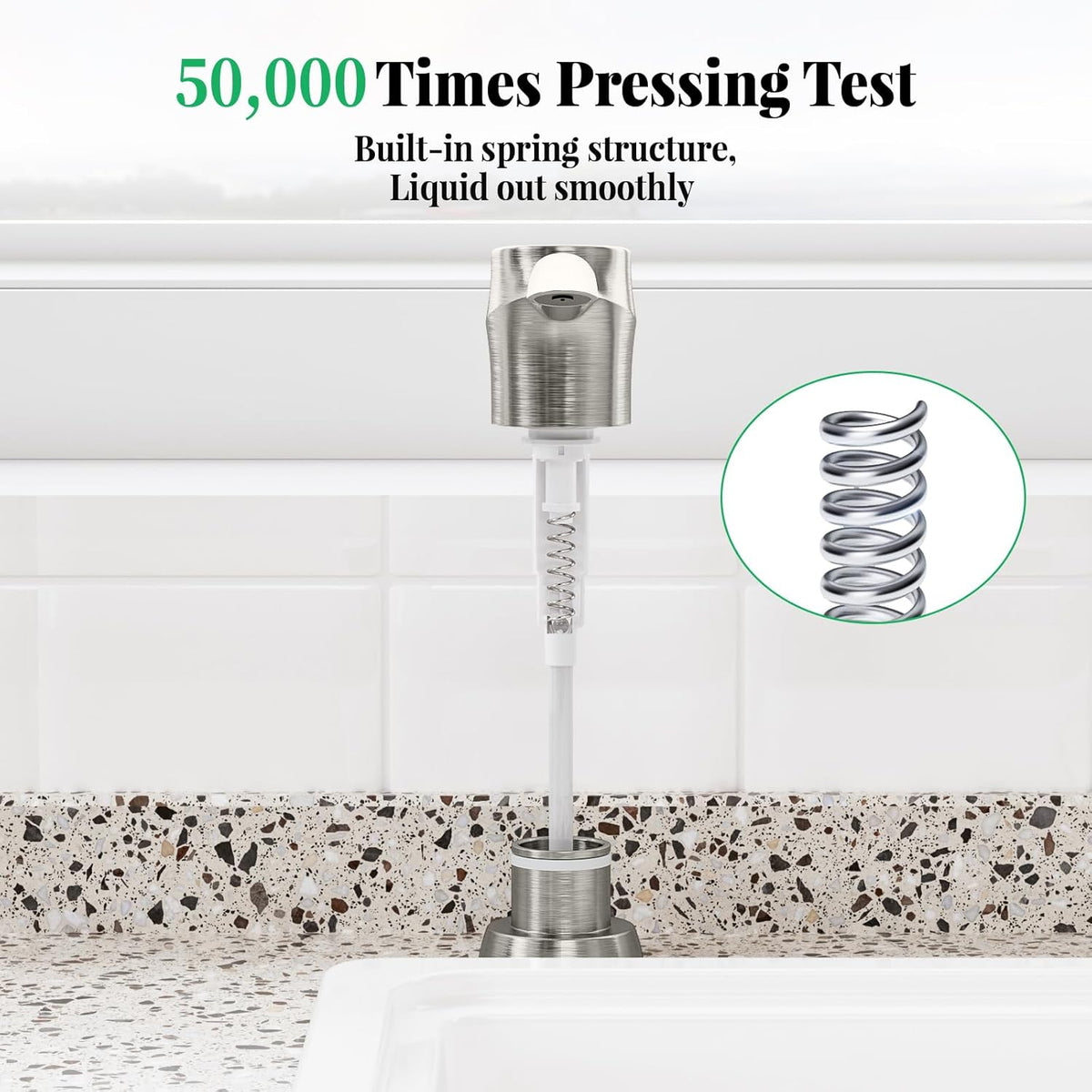 SAMODRA Kitchen Sink Soap Dispenser, Brushed Nickel Soap Dispenser,ABS Dispenser Built-in Pump Head