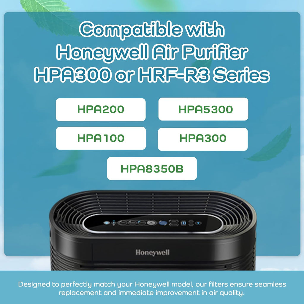 Breathe Naturally "R" Replacement Air Filters Compatible with Honeywell Air Purifier HPA300, HPA200