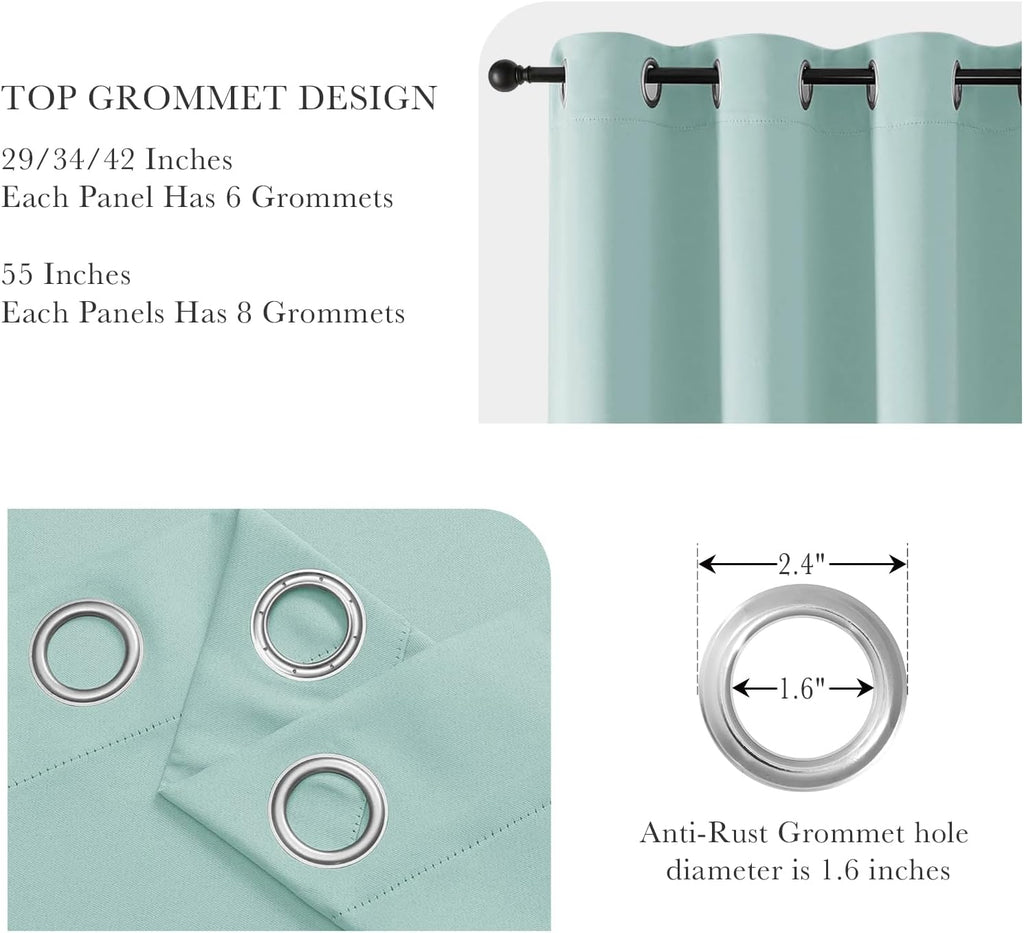 PONY DANCE Aqua Short Blackout Curtains 36 inch Length for Kitchen, Privacy Small Black Out Grommet