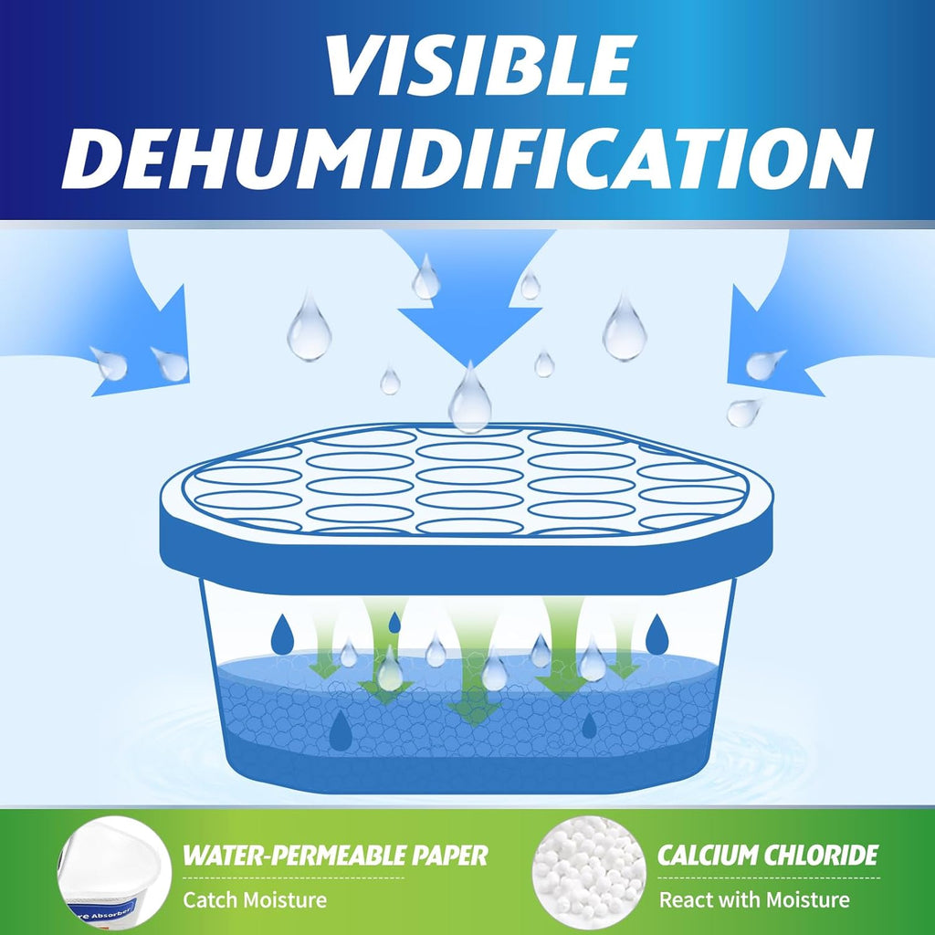Moisture Absorbers, 24 Pack, Compact Dehumidifier for Closet, Efficient Humidity Absorber Boxes