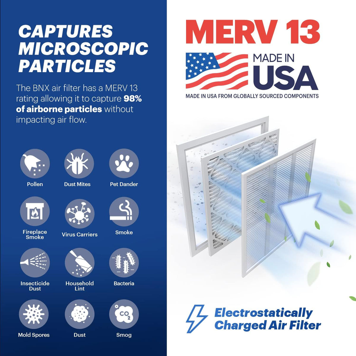 BNX TruFilter 14x20x1 Air Filter MERV 13 (6-Pack) - MADE IN USA - Electrostatic Pleated Air