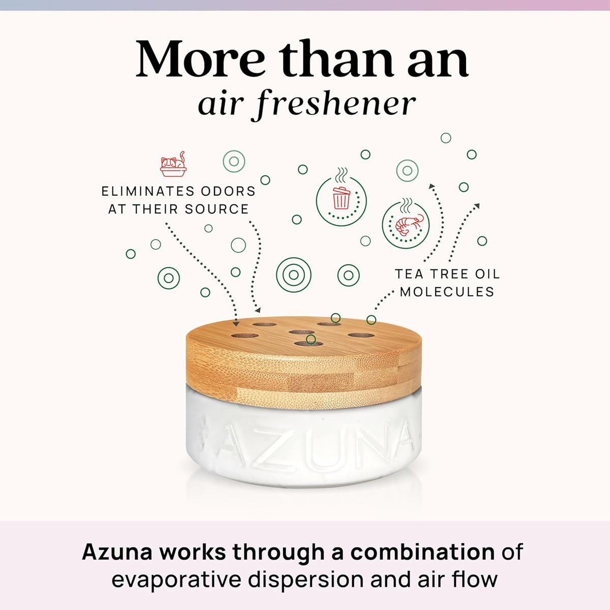 Azuna Air Freshener & Odor Eliminator for Strong Odor | 2 Room Kit Includes (2) 8 oz. Empty Luxe