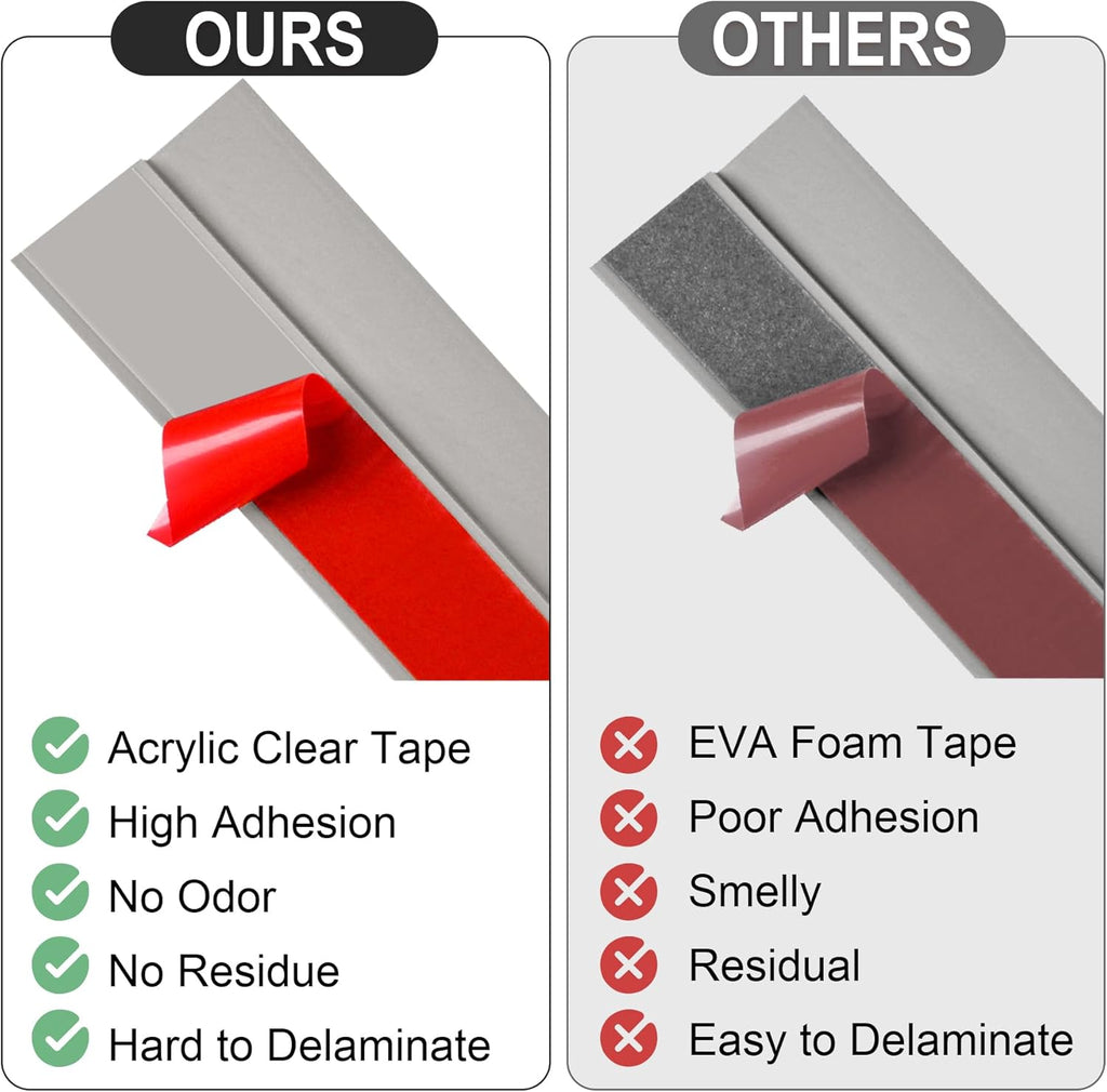 3.3Ft Carpet Floor Transition Strip, Self Adhesive Floor Edging Trim Strip, PVC Threshold Cover for