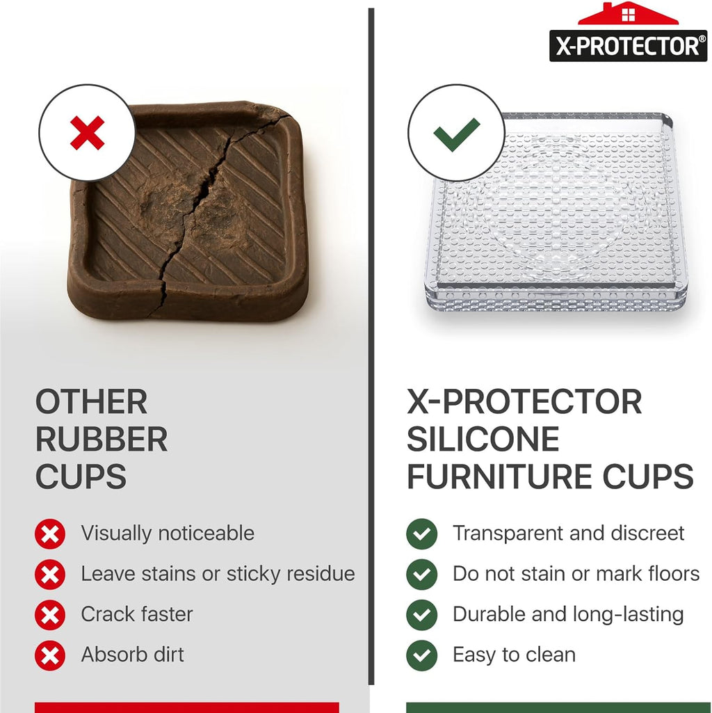 X-Protector Furniture Cups - 4 PCS 3" - Non Slip Furniture Pads for Hardwood Floors - Transparent