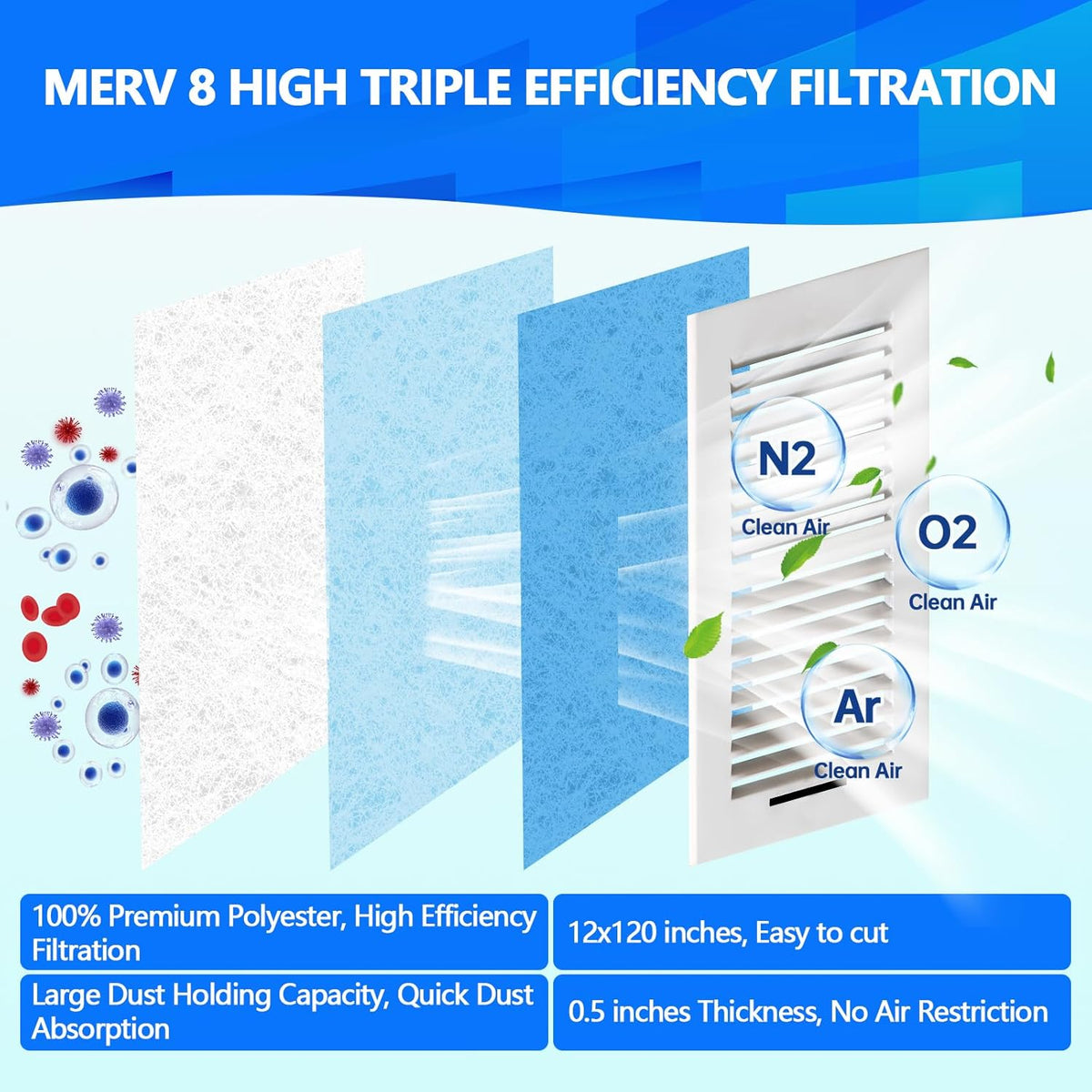 16" x120" Air Vent Filters, Cut to Fit Air Filter (65+ Filters), MERV 8 Triple Vent Filter for Home