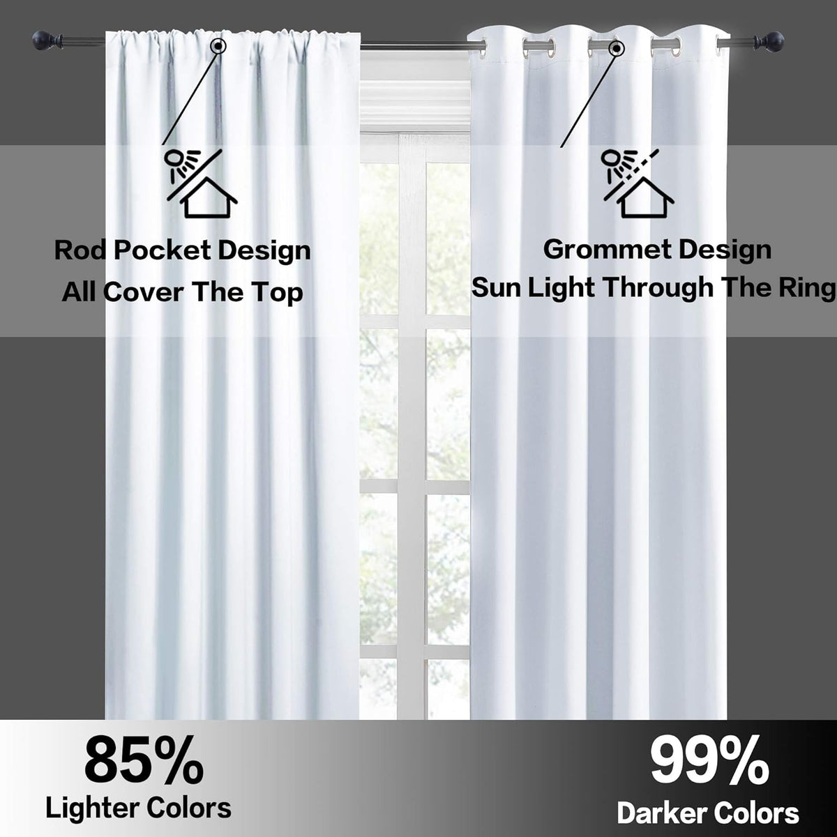 RYB HOME Kitchen Curtains Room Darkening Curtain Tiers Small Window Draperies for Nursery/Dining