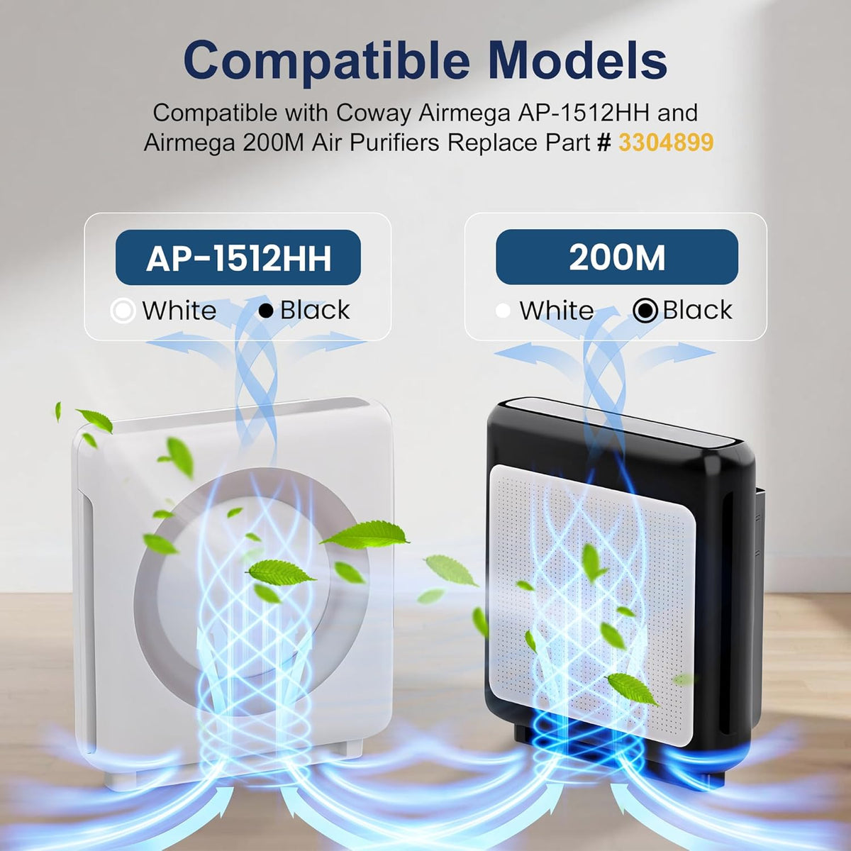AP-1512HH Filter Replacement for Coway Airmega AP-1512HH and Airmega 200M Air Purifiers, 2 HEPA and