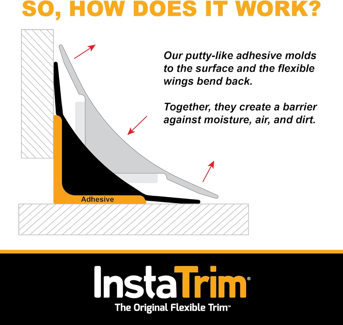 InstaTrim The Original Flexible Trim - 10ft Grey 1/2" Adhesive Trim with Many Uses Including