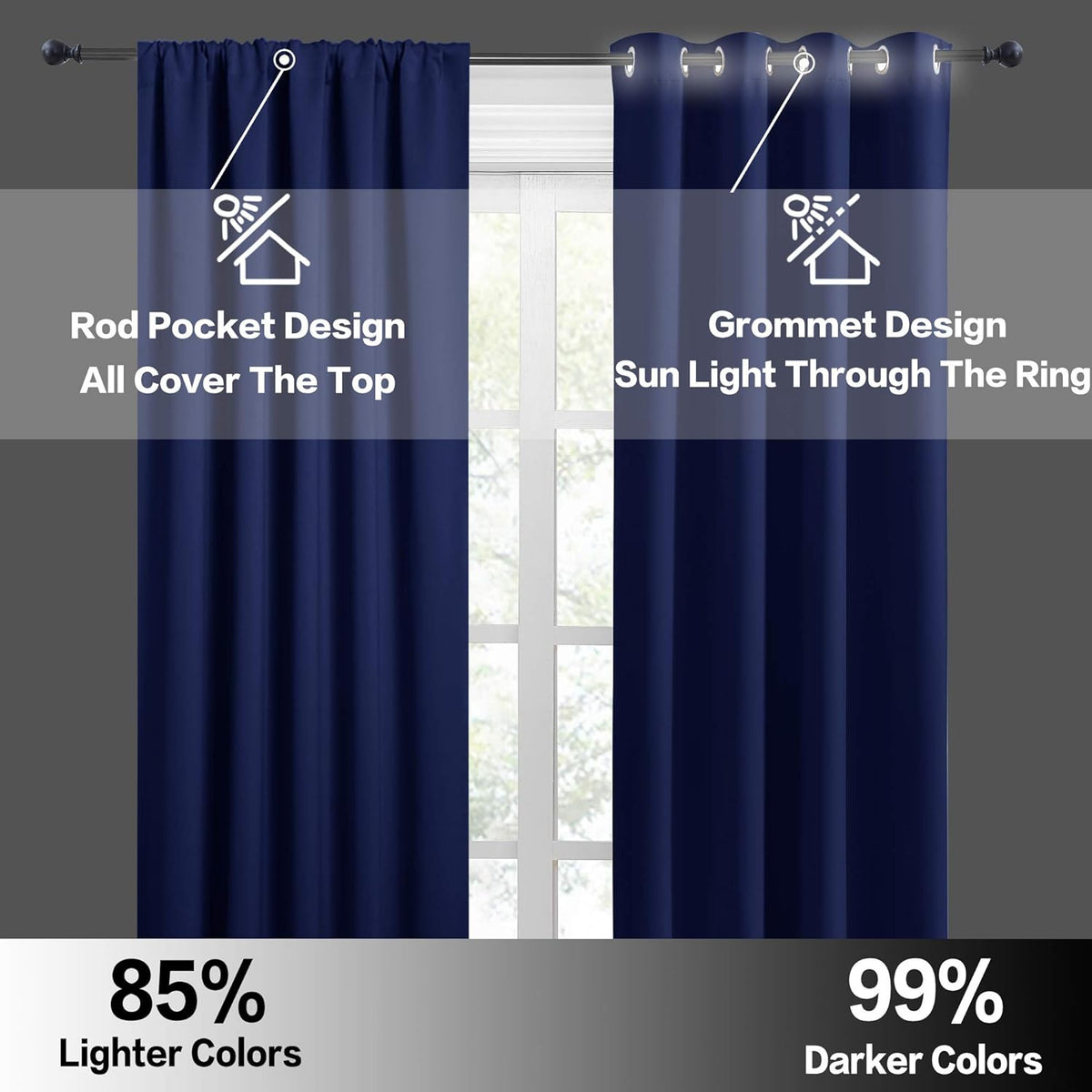 RYB HOME RV Curtains for Camper Windows - Soft Thermal Insulated Small Window Curtain Tiers for