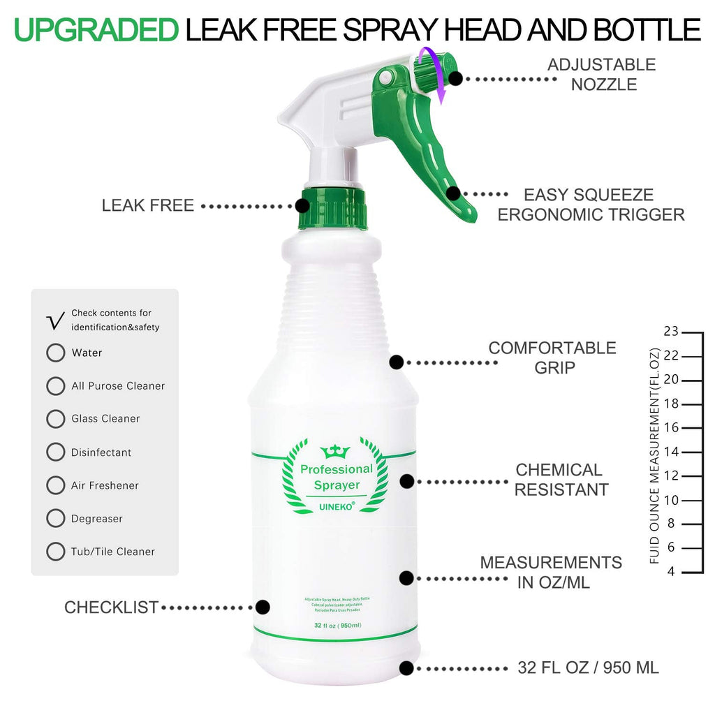 Plastic Spray Bottle 2 Pack, 32 Oz, All-Purpose Heavy Duty Spraying Bottles Leak Proof Mist Empty