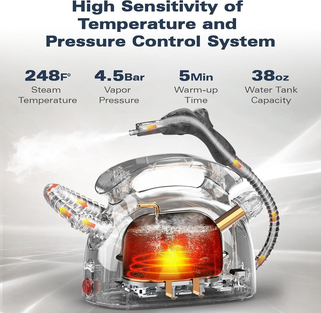 Steam Cleaner, Handheld Steamer with 21 Accessories, 248°F High-Temperature Steam for Floors
