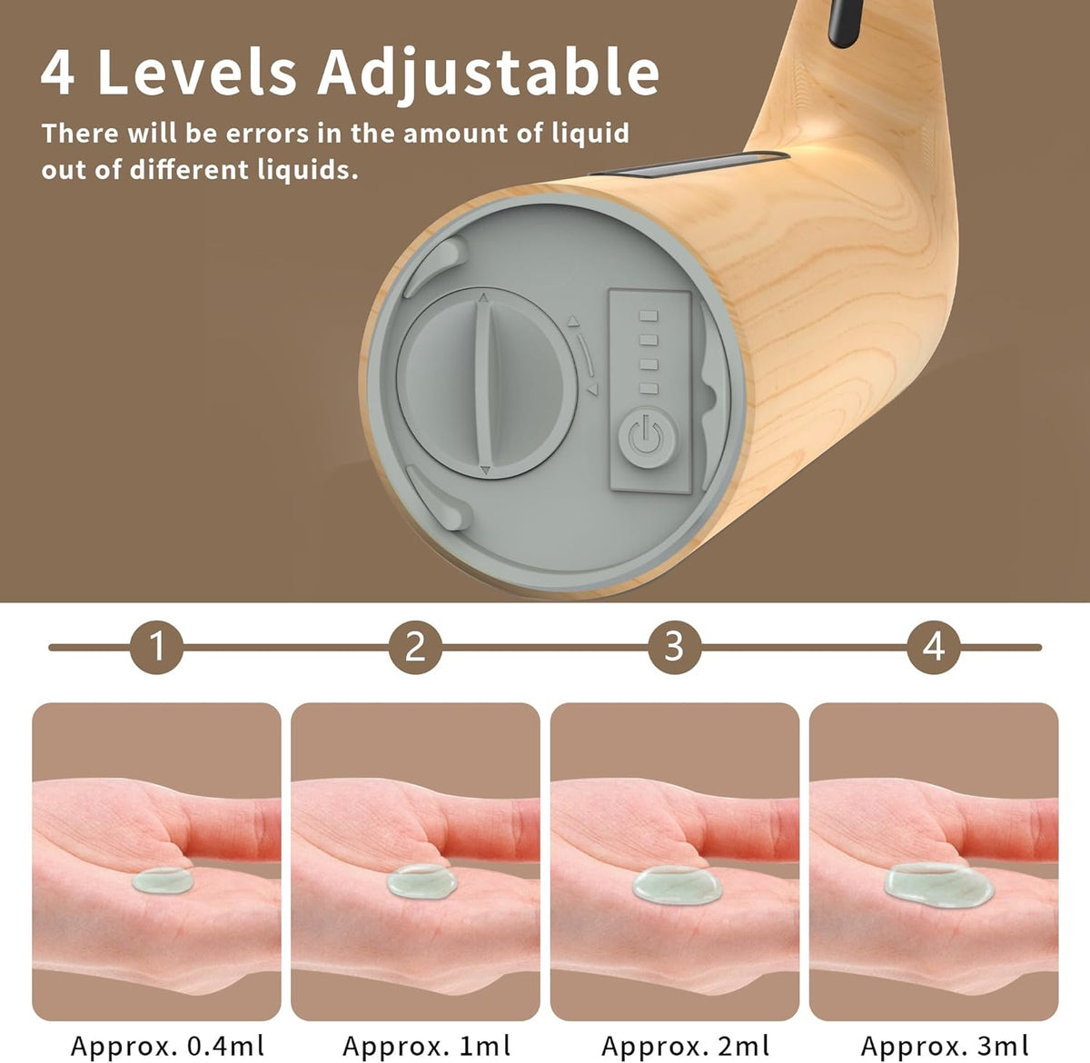 Automatic Liquid Soap Dispenser Touchless,400ML Hand & Dish Countertop Electric Dispenser with
