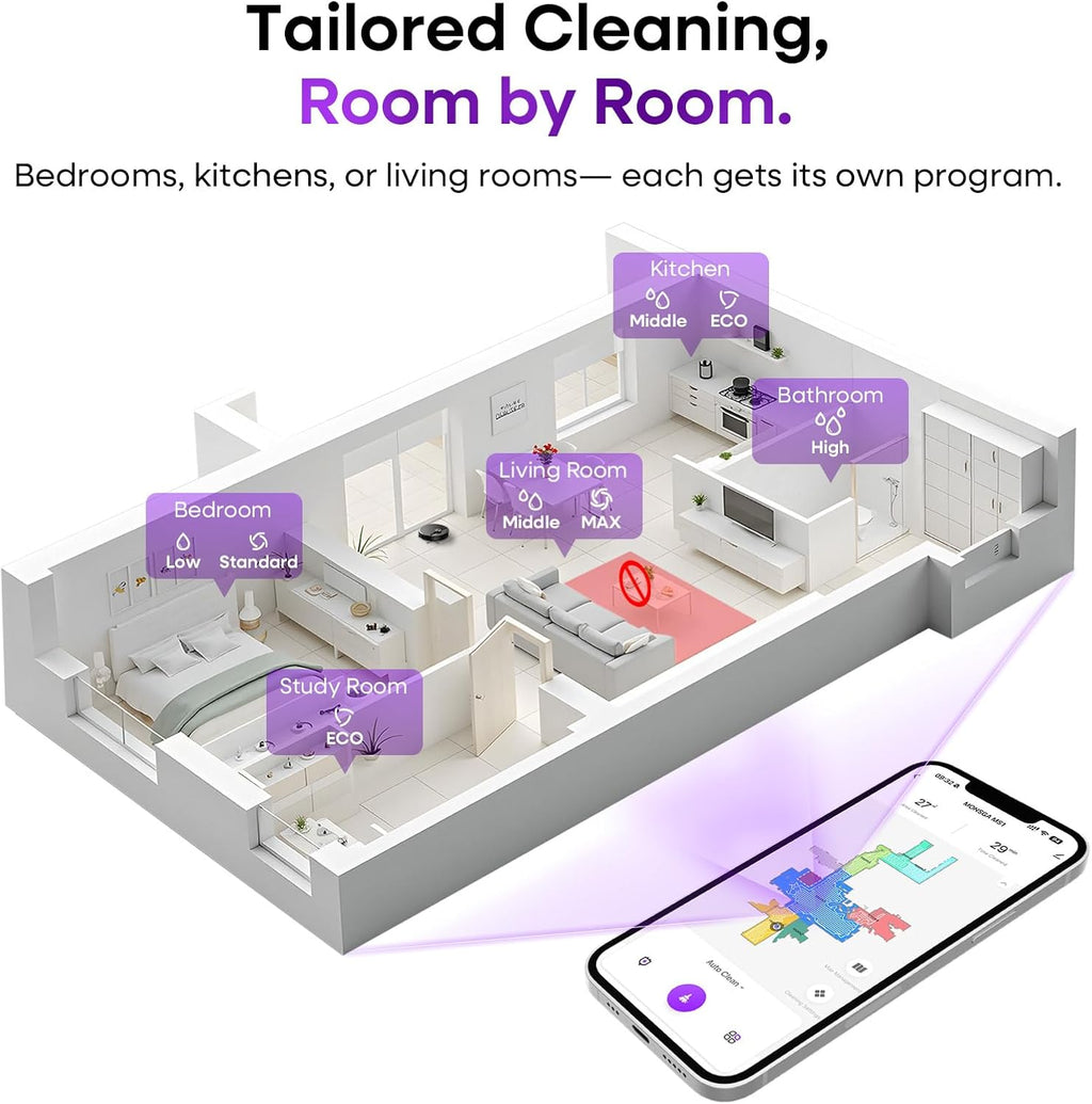 MONSGA Robot Vacuum and Mop Combo, 5000Pa Robotic Vacuum with Lidar Navigation, 180mins Runtime