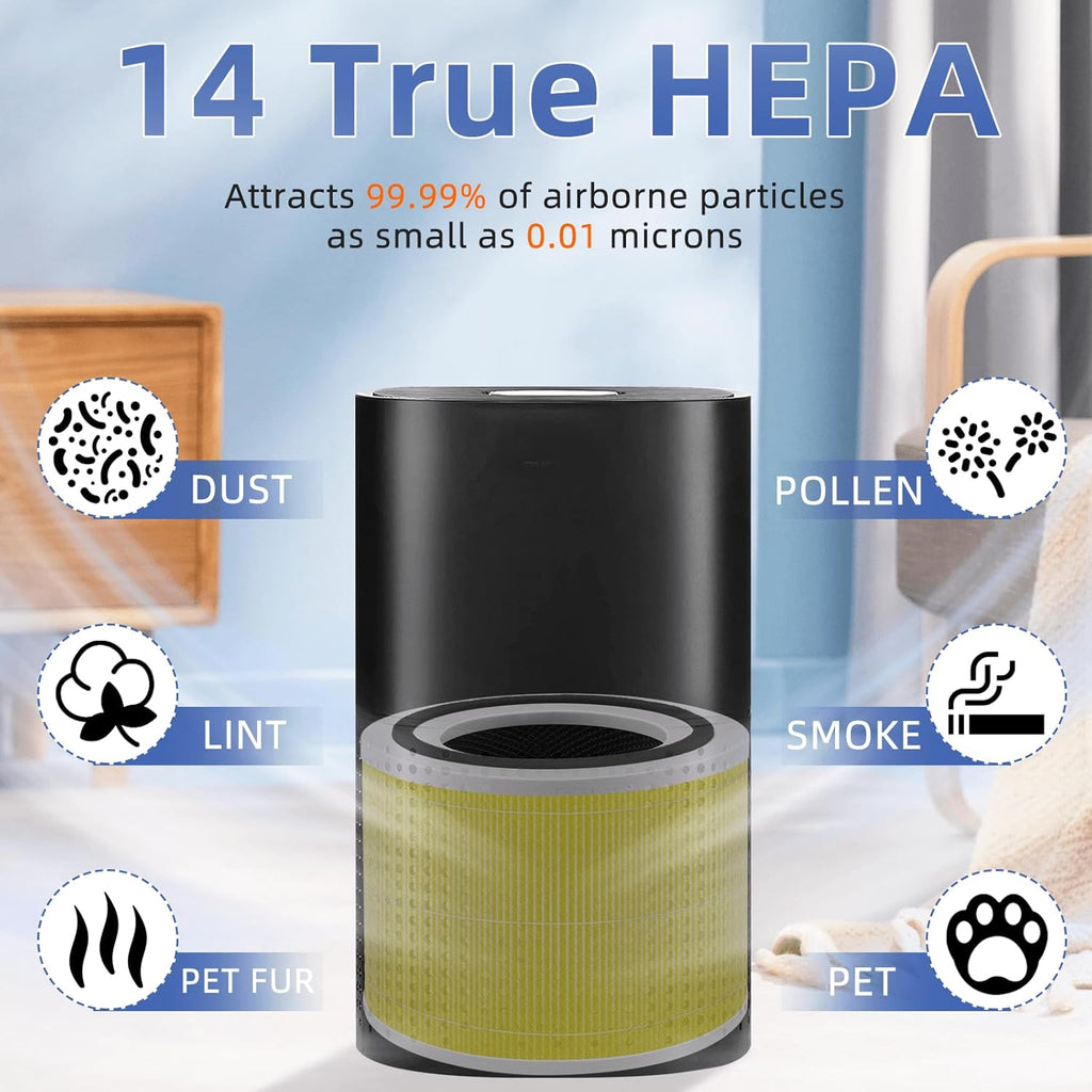 240 True HEPA Pet Allergy Replacement Filter 14 for Puro 240 Air Purifier,3-in-1 High-Efficiency