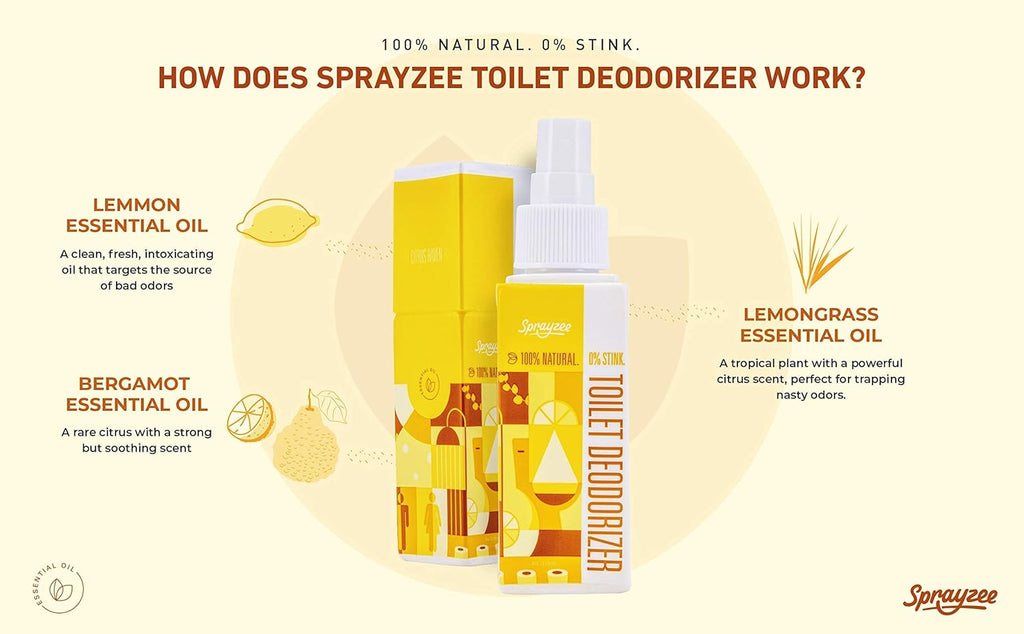 #1 Strongest Natural Toilet Spray for Poop + Bathroom Air Freshener (Citrus Haven) Extra Long