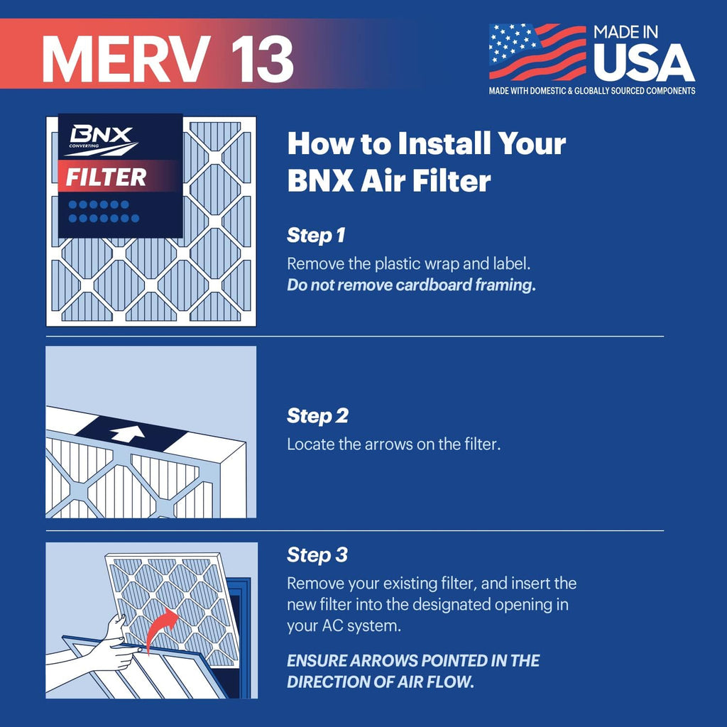 BNX TruFilter 20x22x1 Air Filter MERV 13 (4-Pack) - MADE IN USA - Electrostatic Pleated Air