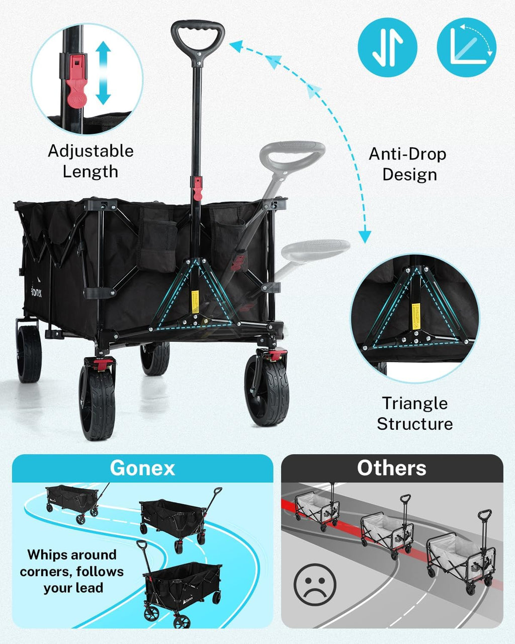 Gonex 48''L Collapsible Foldable Heavy Duty Oversized Wagon with 440lbs Weight Capacity, 300L