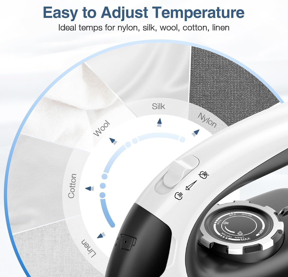 Sundu Mini Travel Iron with Steam,1000W Portable Non-Stick Soleplate Steam Small Iron for Quilting