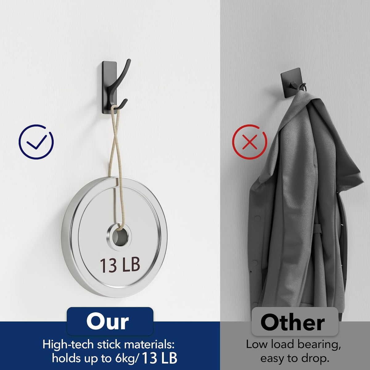 Self Adhesive Coat Hooks for Hanging, Heavy Duty Stainless Double Wall Hook for Towel, Backpack