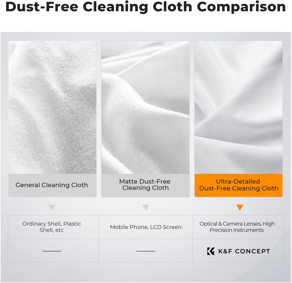 K&F CONCEPT 80 Pack Microfiber Cleaning Cloths for Glasses, 6''x6'' Individually Wrapped Lens