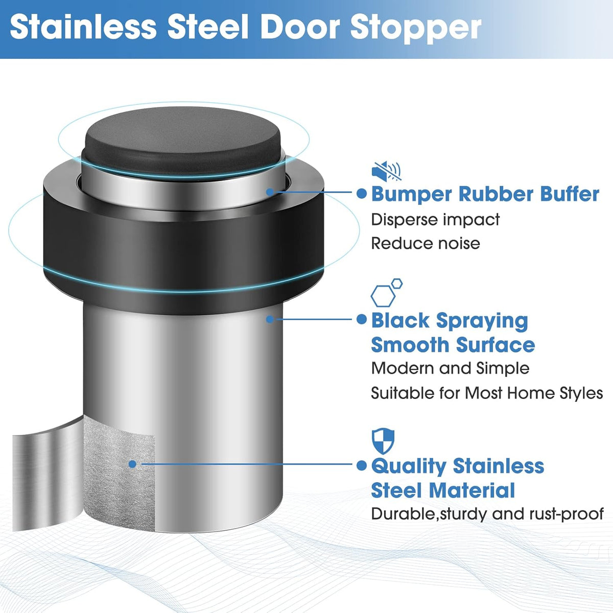 Chumia 20 Pcs Door Stopper Mounted Floor Stops Stainless Steel Cylindrical Stopper Modern