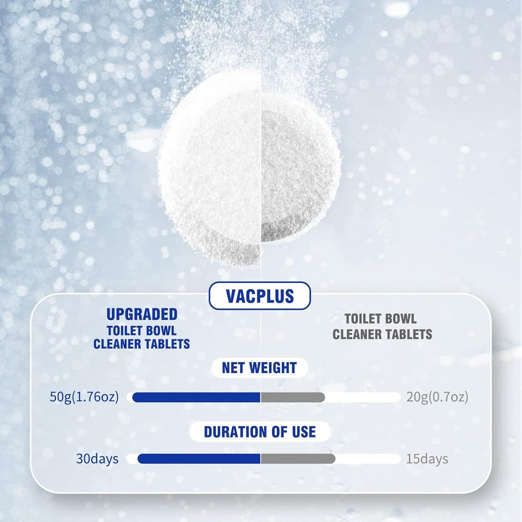 Vacplus Toilet Bowl Cleaners - 6 PACK, Household Toilet Cleaner, Automatic Toilet Bowl Cleaners