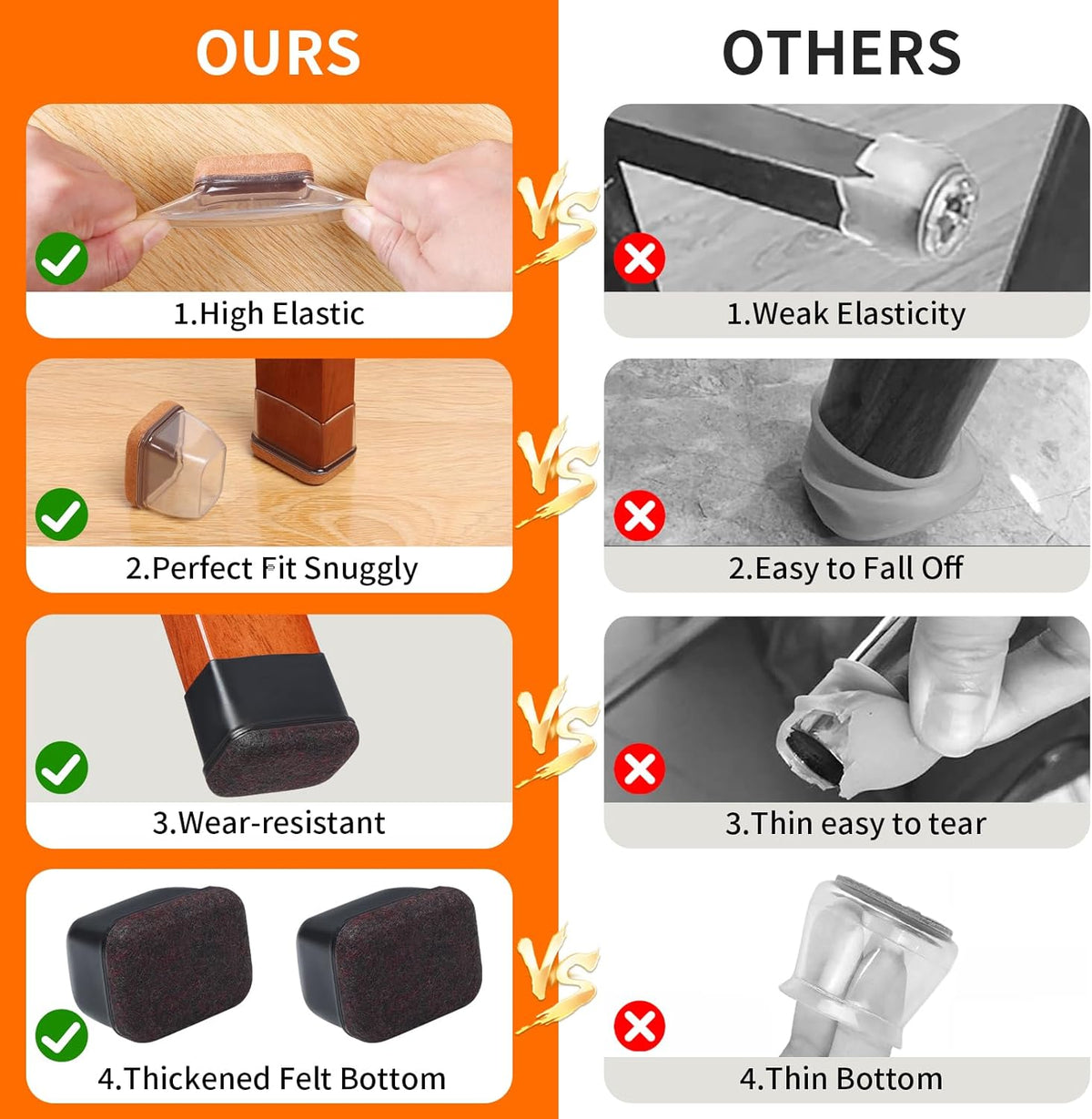 Ezprotekt 24 Pcs Rectangle Clear Silicone Chair Leg Floor Protectors Caps, Rectangle Felt Furniture