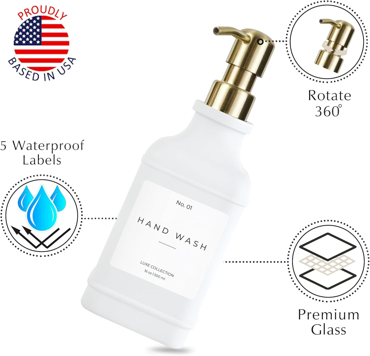 Emerson Essentials Soap Dispenser, Dish Soap Dispenser, Soap Dispenser Bathroom Set, Hand Soap
