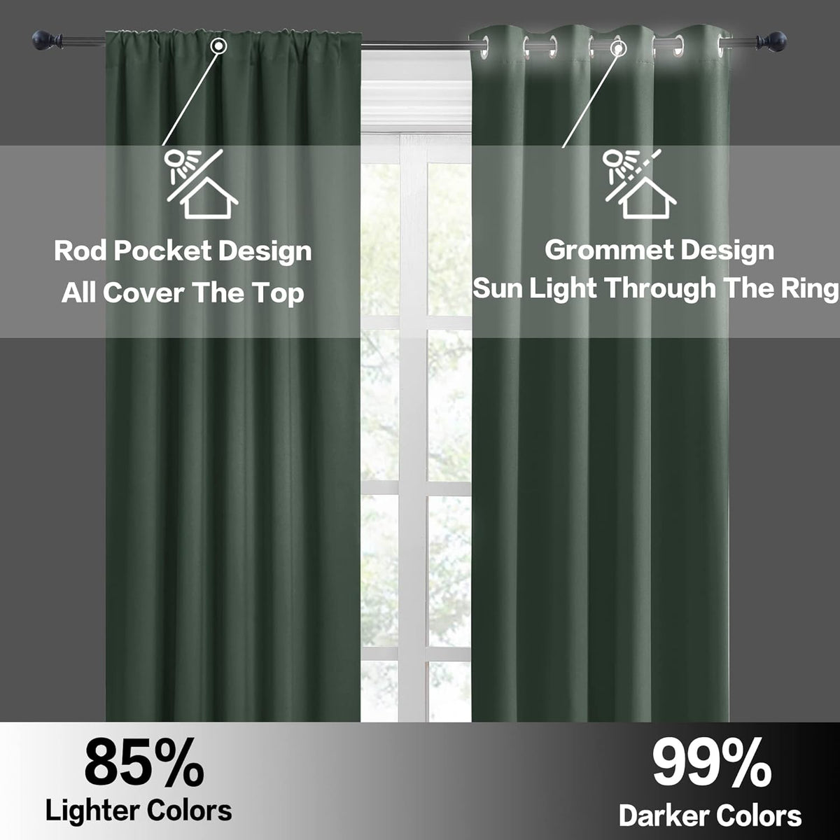 RYB HOME Dorm Curtains Room Darkening, 45 inch Length Privacy Window Treatment Thermal Insulated