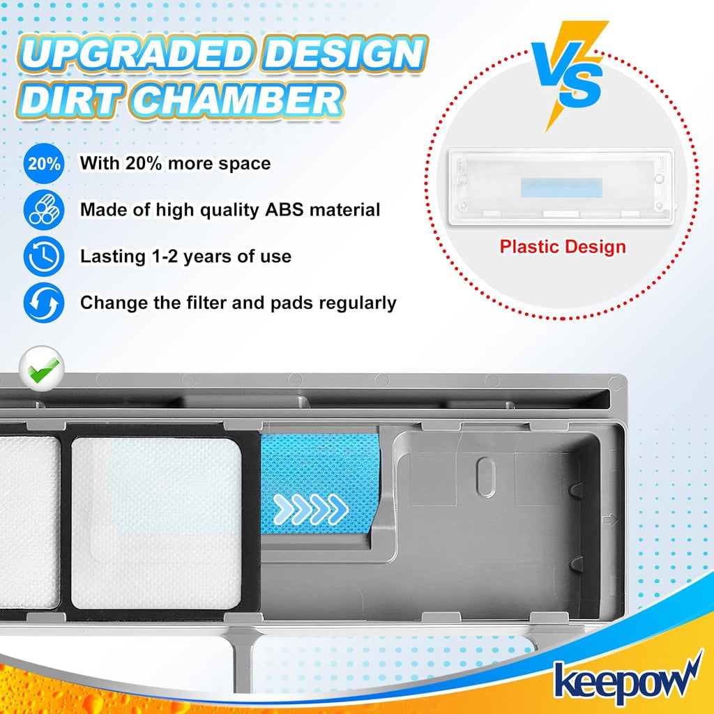 KEEPOW Reusable Replacement Pads Compatible with Shark Vac Mop VM252 VM200 VC205 VM250 /QM250 VM190