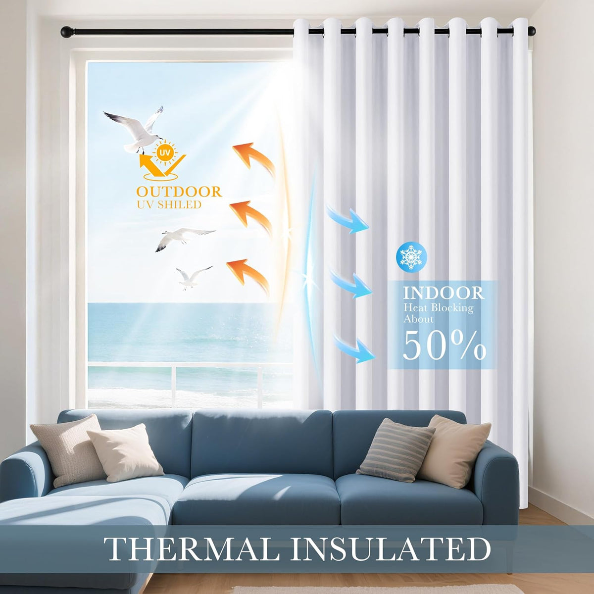 PONY DANCE Pure White Room Darkening Curtains - Energy Saving Drapes for Small Windows in Kitchen