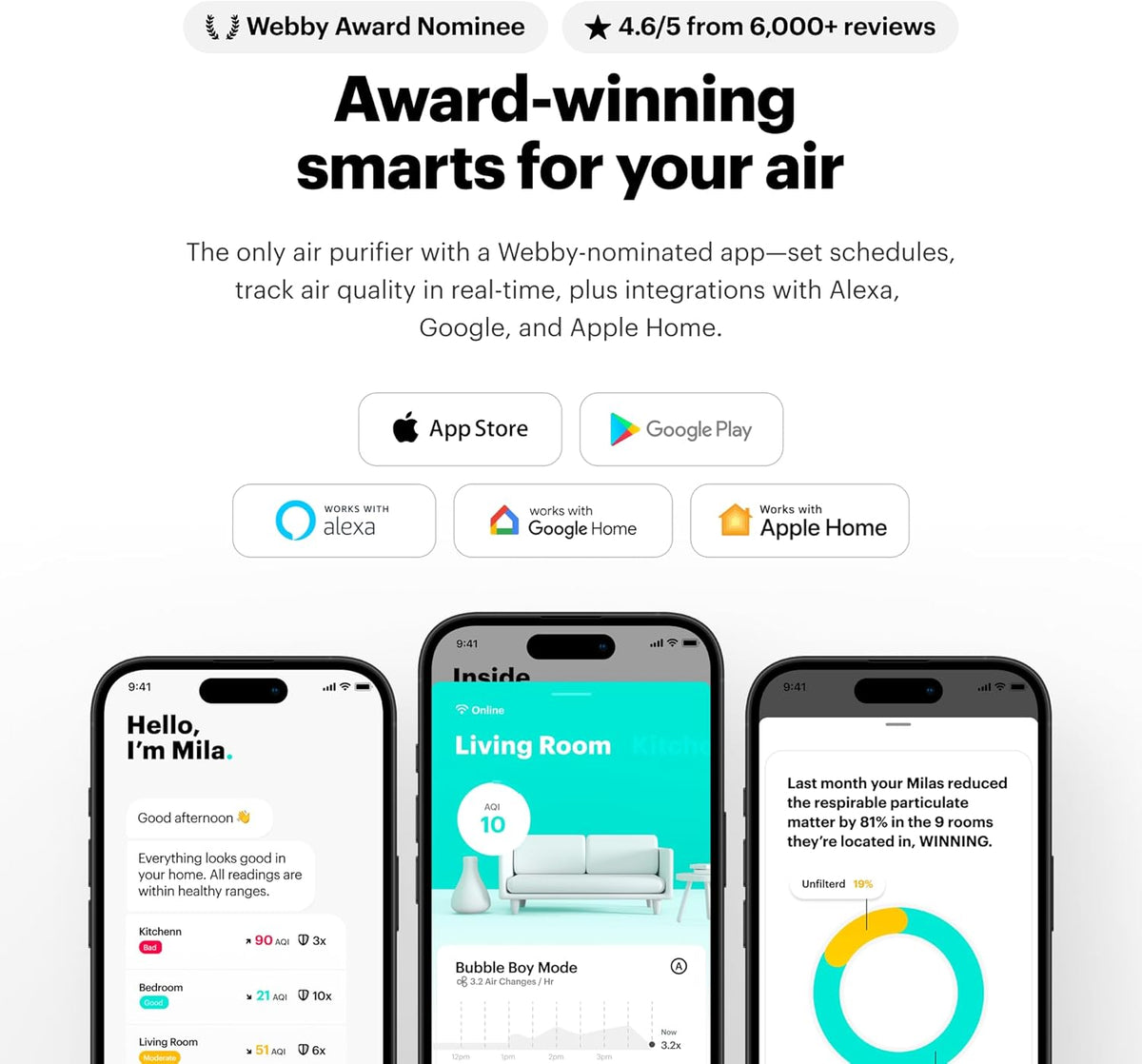 Mila Air 3 Smart Home Air Purifier with Critter Cuddler H13 HEPA & Carbon Replacement Filter
