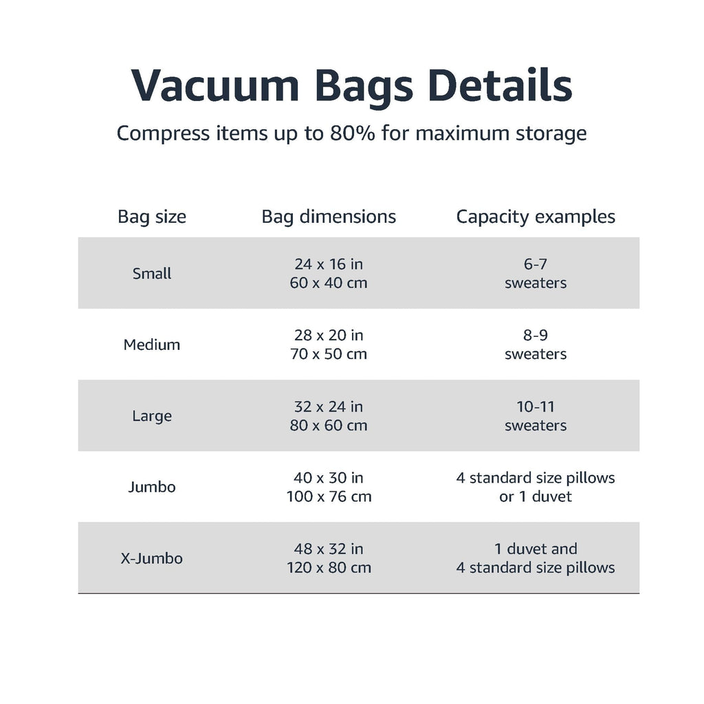 Amazon Basics Vacuum Storage Bags, Compression Space Saving for Clothes and Linens, Reusable with