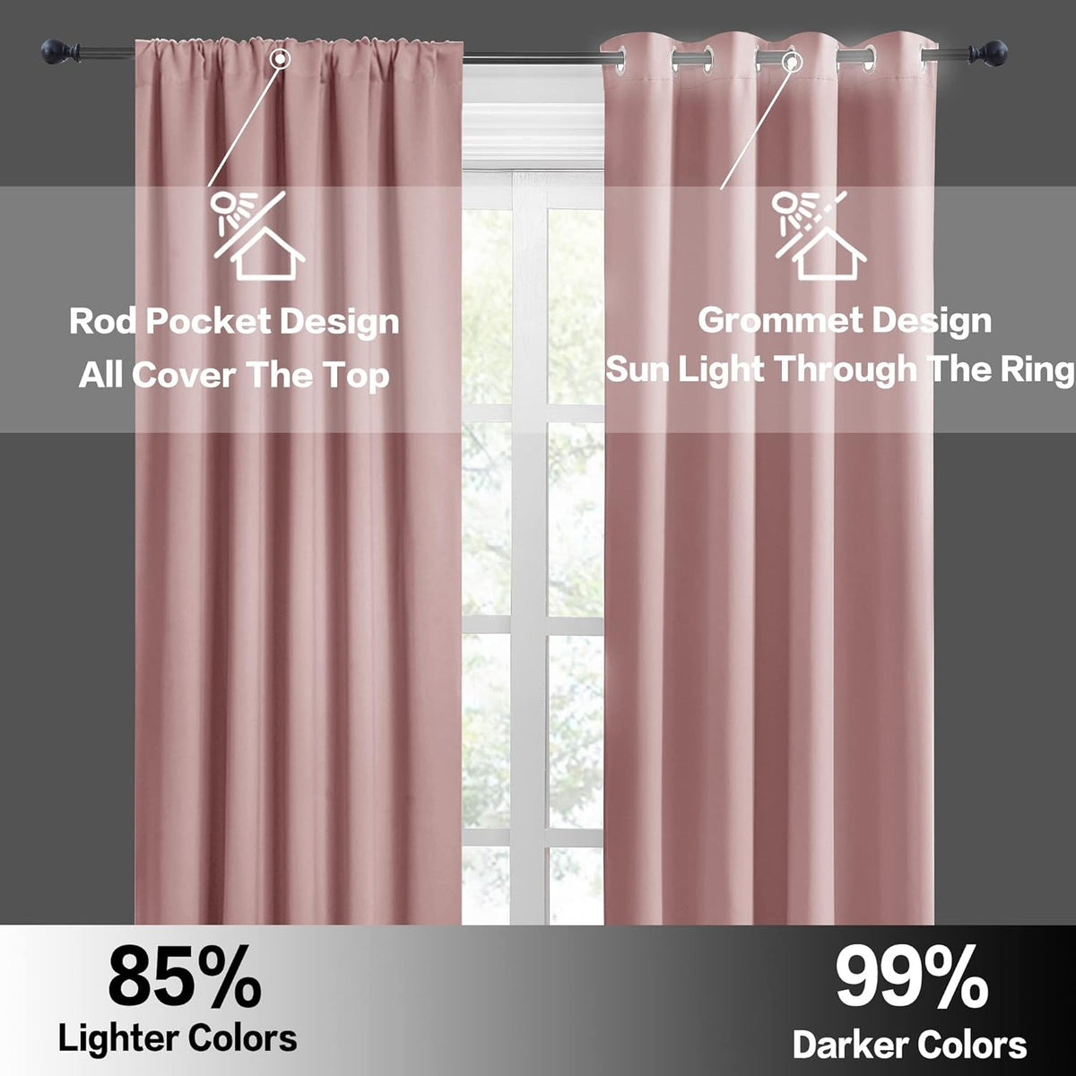 RYB HOME Short Window Curtains for Kitchen, Room Darkening Rod Pocket Drapes Decorative Privcay