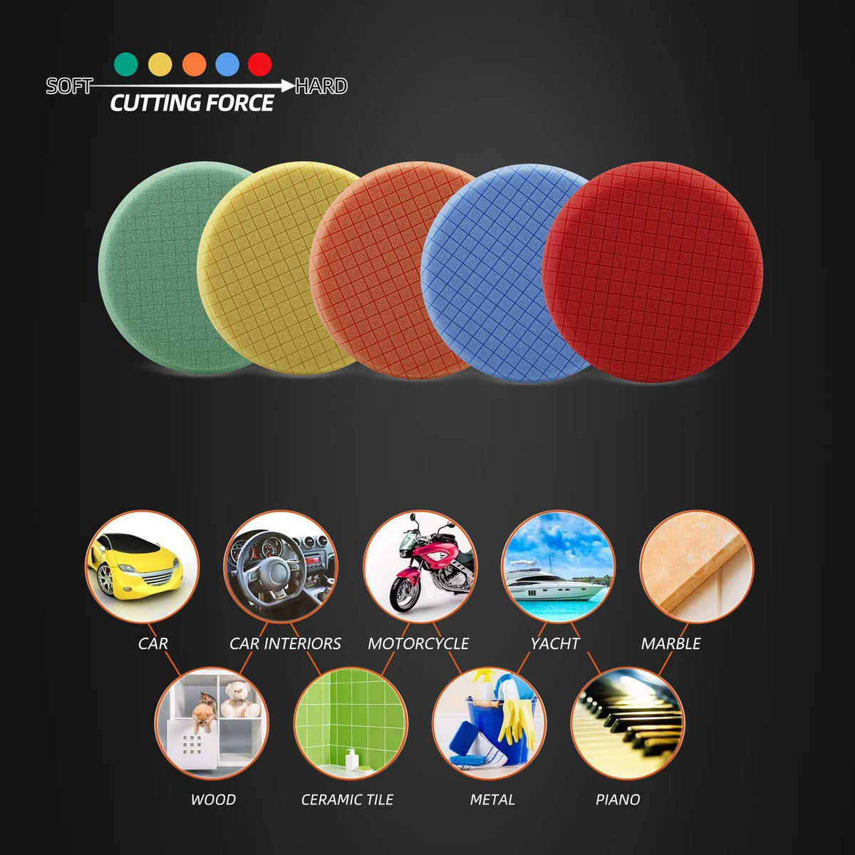 SPTA 5Pc 5.5 Inch Face for 5 Inch 125mm Backing Plate Compound Buffing Sponge Pads Cutting